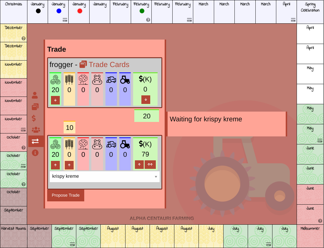 Screenshot of trading screen in game.